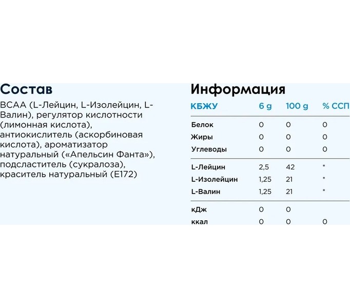 Bombbar, BCAA 2:1:1, 300г (Цитрусовый микс)