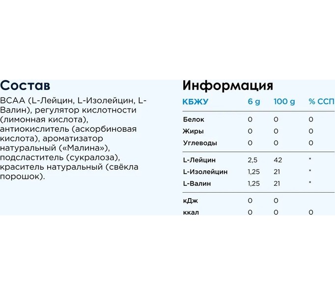 BCAA 2:1:1 в порошке Bombbar Pro - Малина (300г)