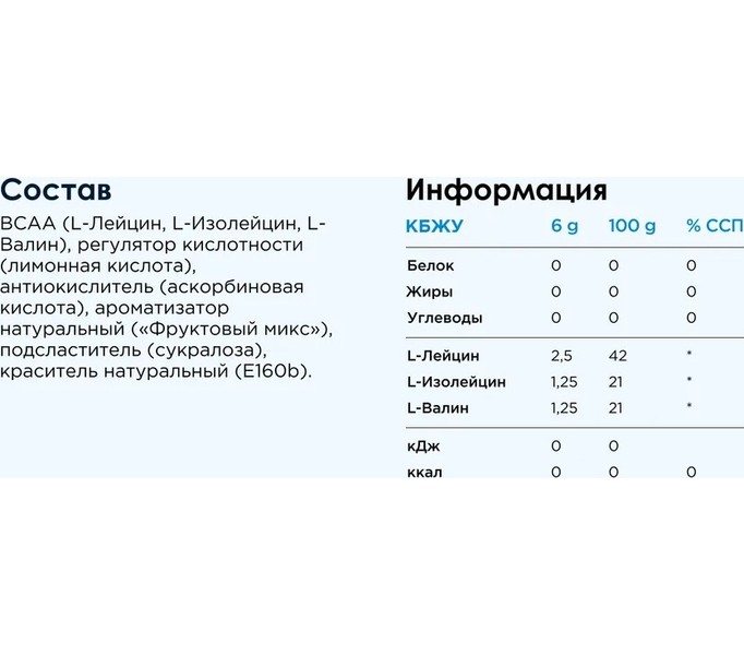 BCAA 2:1:1 в порошке Bombbar Pro - Цитрус (300г)